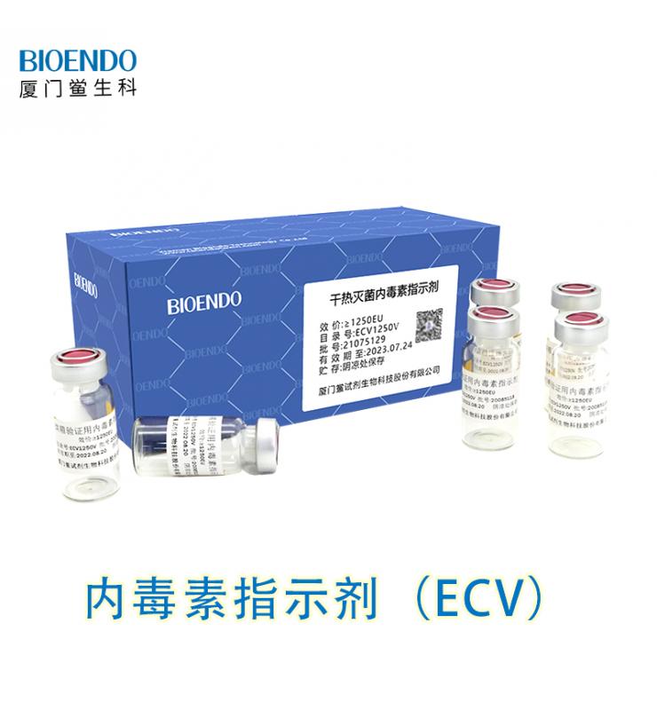 �ڶ�����ʾ����ECV��